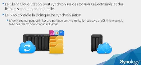 CloudStation-Synchro-Selective