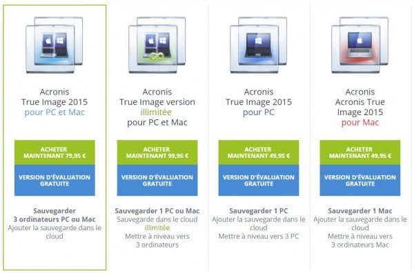 acronis-editions