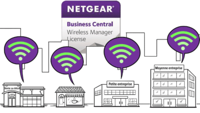 Netgear Business Central