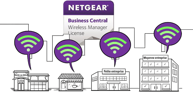 Netgear-Business-Central.png