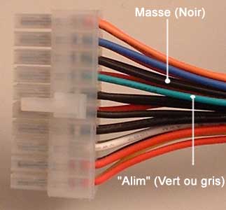 Démarrer une alimentation sans carte mère – Tech2Tech