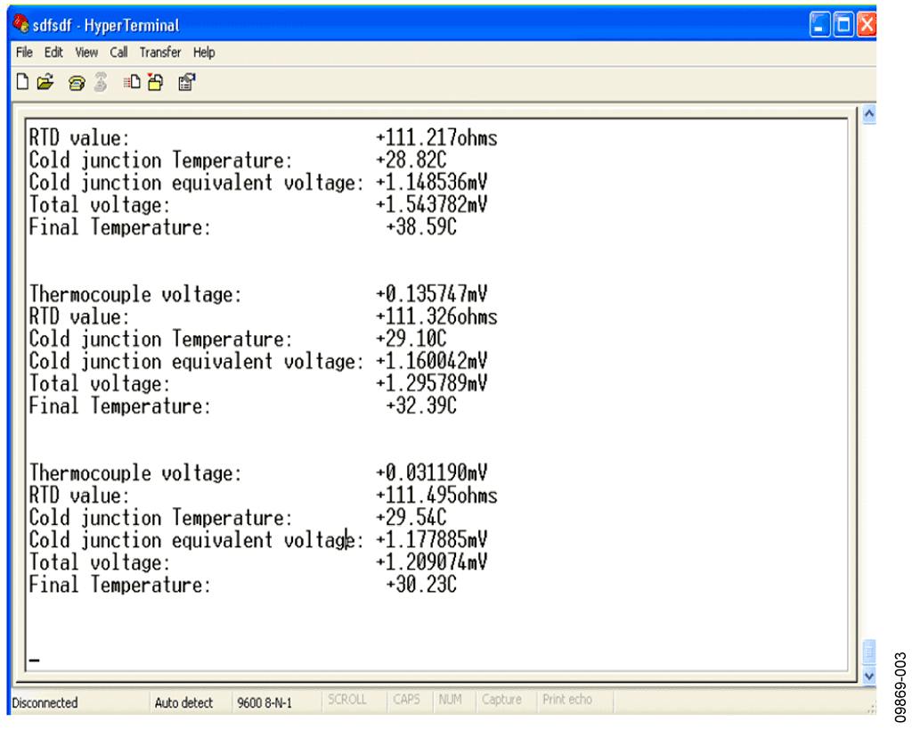 hyperterminal windows 7