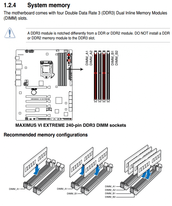 DUAL CHANNEL