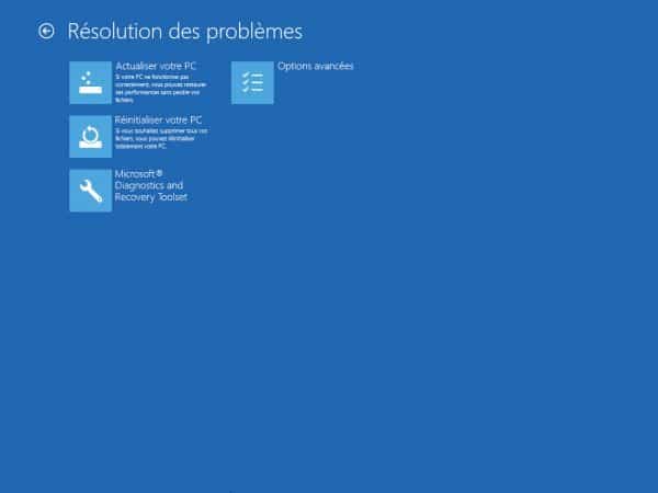 dart-resolution