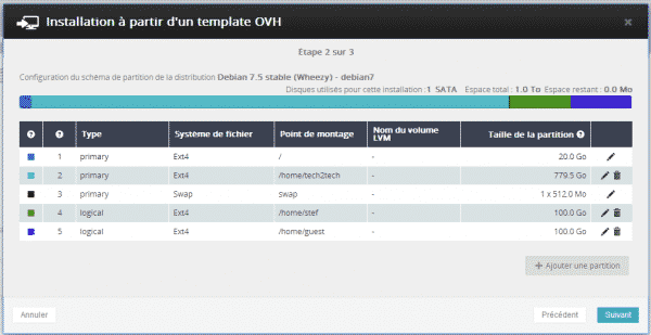 ovh-partitionnement