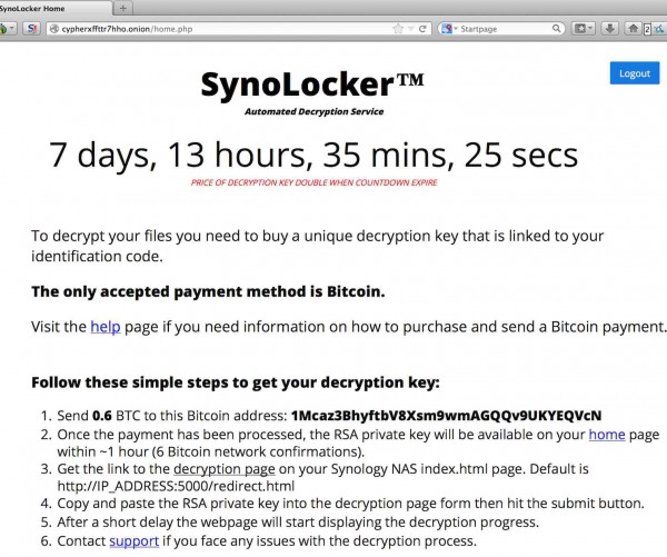 Synolocker