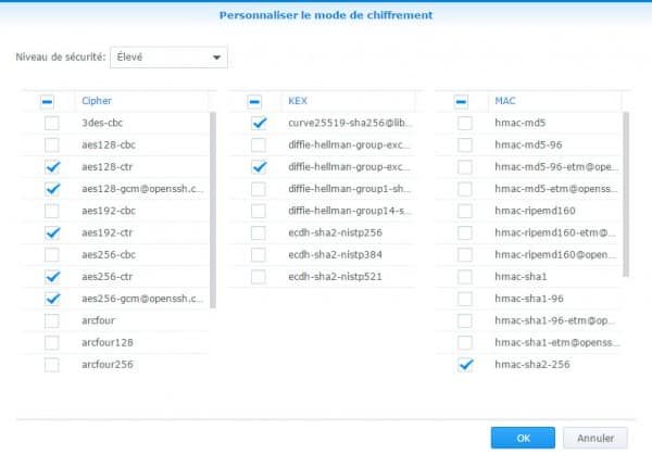 syno-ssh-chiffrement