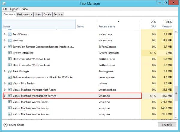 Task-Manager-HyperV