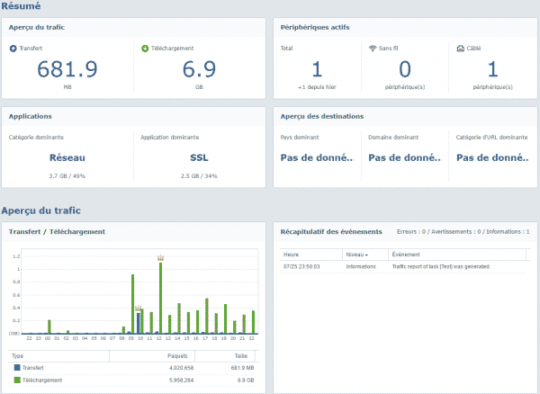 srm-report-traffic