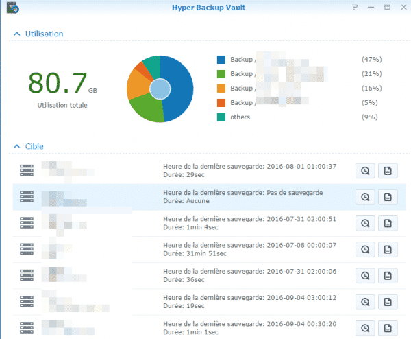 Hyper-Backup-Vault