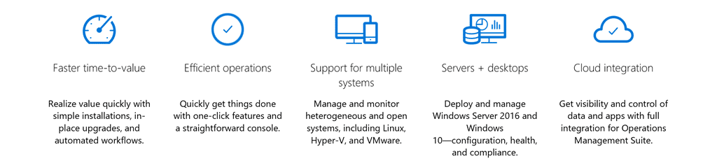 sccm-2016-1