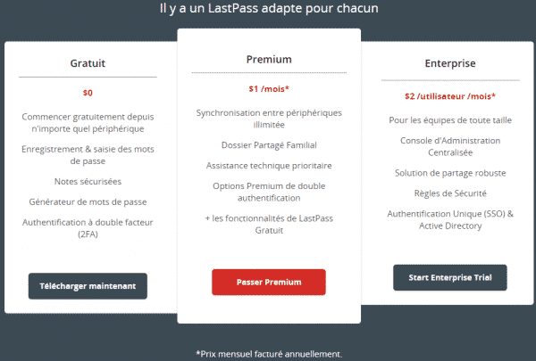 lastpass premium benefits lastpass premium benefits