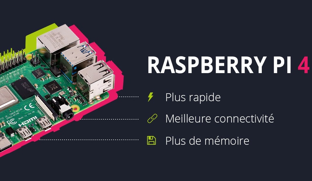 Le Raspberry Pi 4 est arrivé ! – Tech2Tech