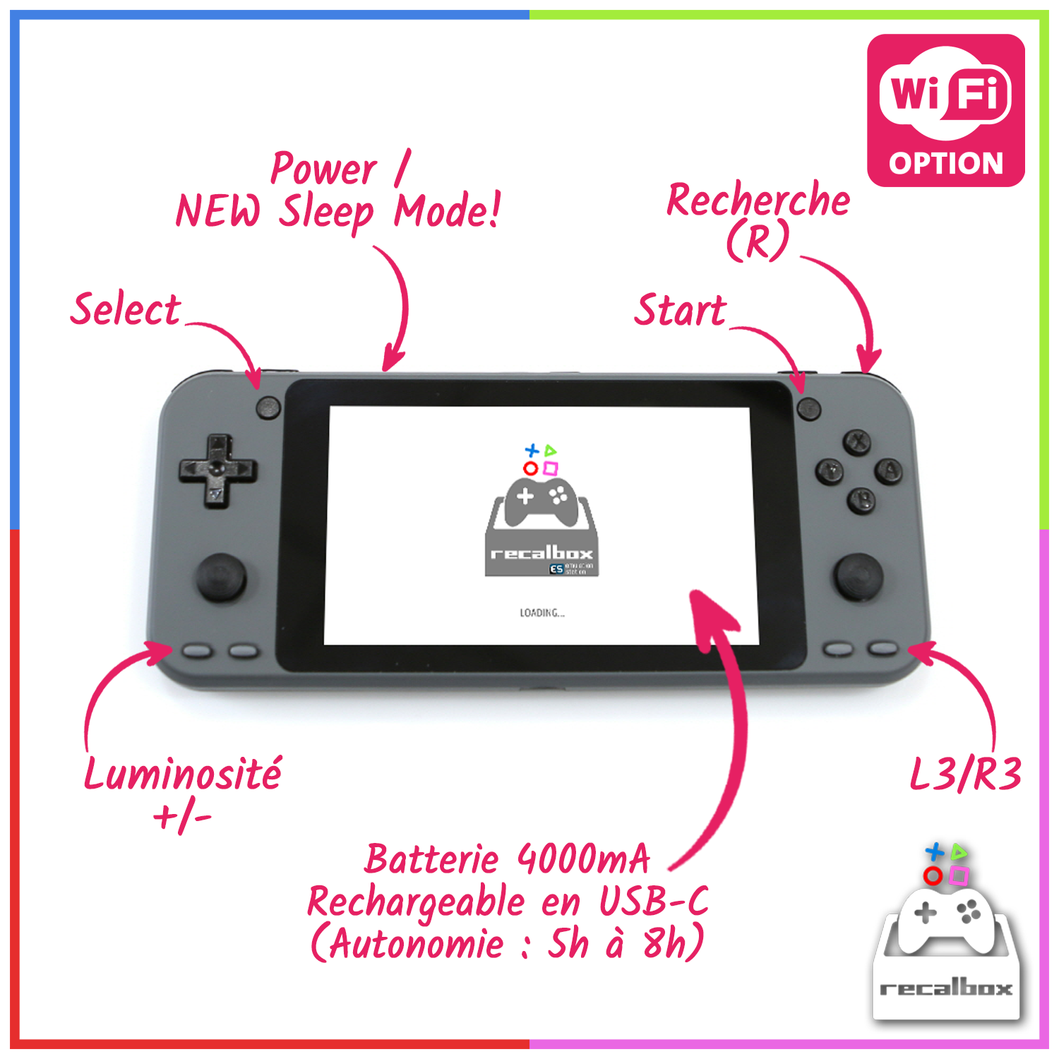 Analyse : Une console portable pour le remote play, pour quoi faire ?